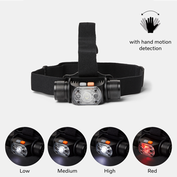 Picture of Rechargeable Induction Headlamp